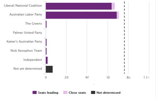 ӛ߰lǰĴxeίTıhԺϯλx锵