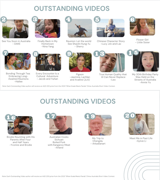 評審對14個入圍作品進行第二輪選拔